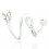 AV Cable and USB for ipad, iphone, ipod
